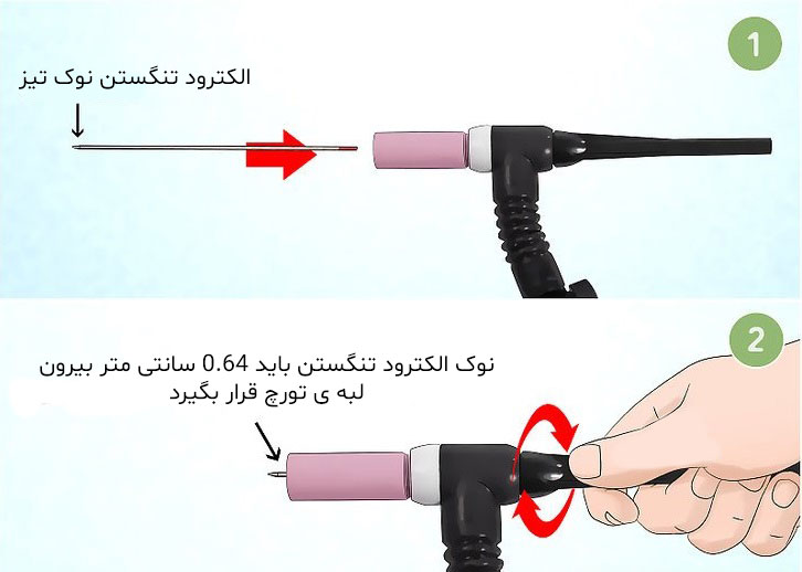 آموزش جوش استیل