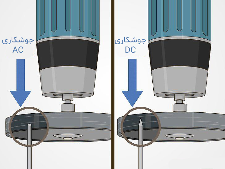 جوشکاری آرگون