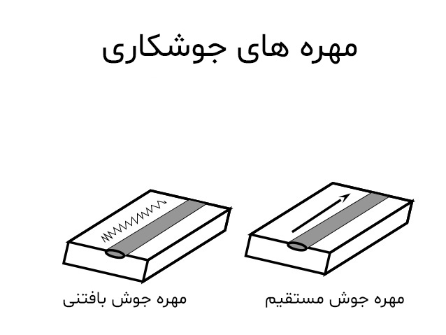 ترفند های جوشکاری