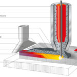جوشکاری قوس الکتریکی