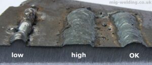 جریان بالای جوشکاری