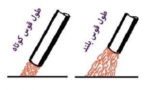 طول قوس الکتریکی