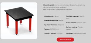 میزکار دوبعدی