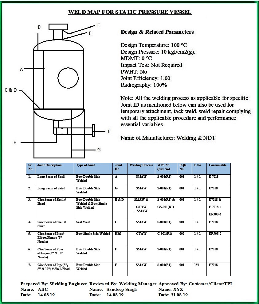 نمونه نقشه جوشکاری