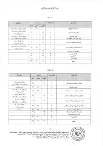 رسی مقطع کاردانی ترم اول .jpg