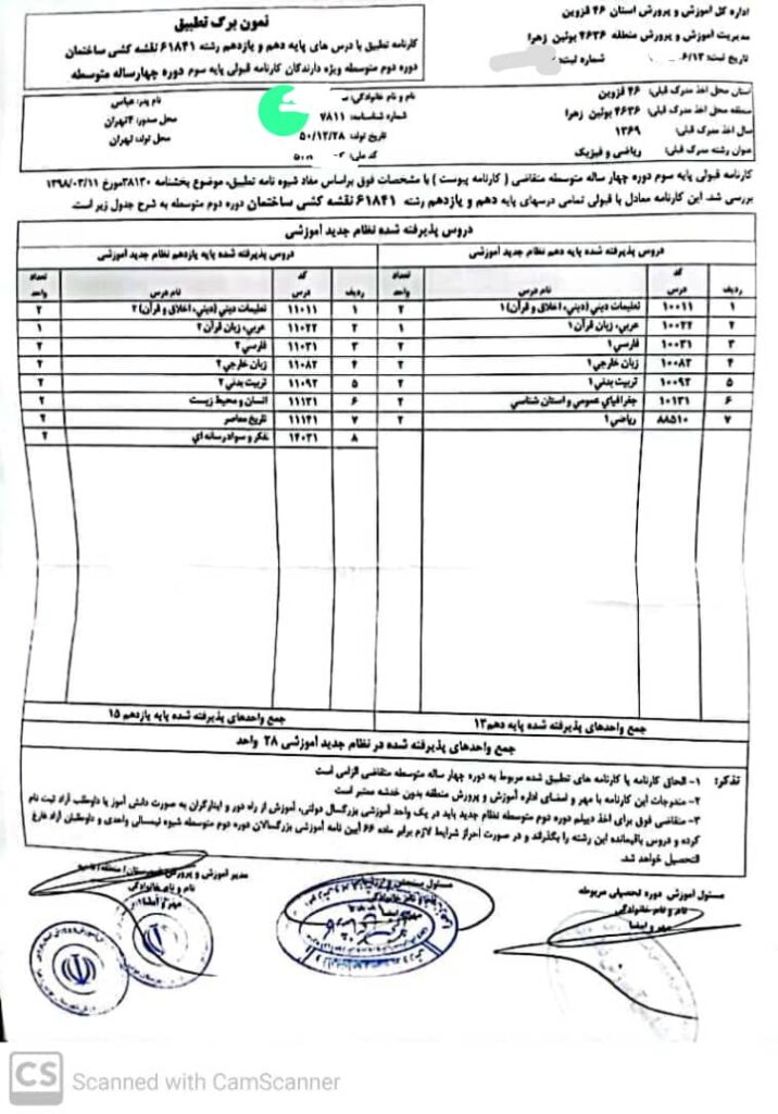 نمونه برگ تطبیق نمرات