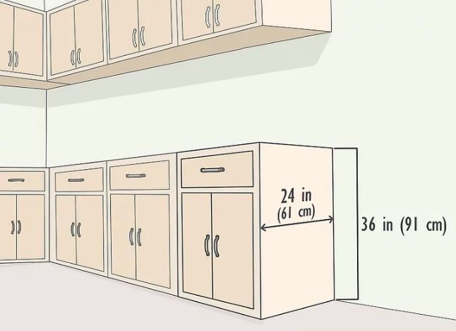 اندازه گیری درست انجام دهید