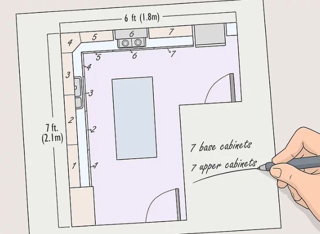 محاسبه کنید که چه تعداد کابینت می توانید در فضای موجود خود جا دهید