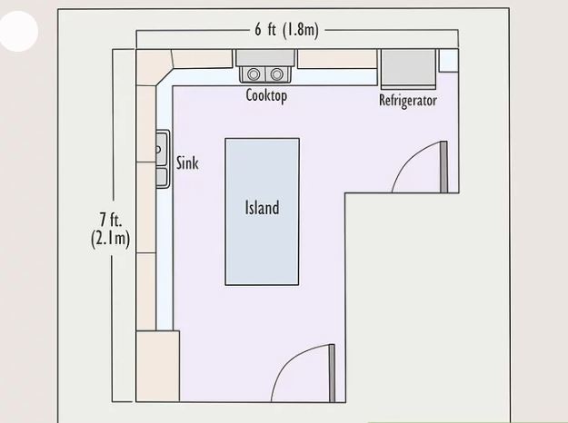 نقشه ای از آشپزخانه بکشید