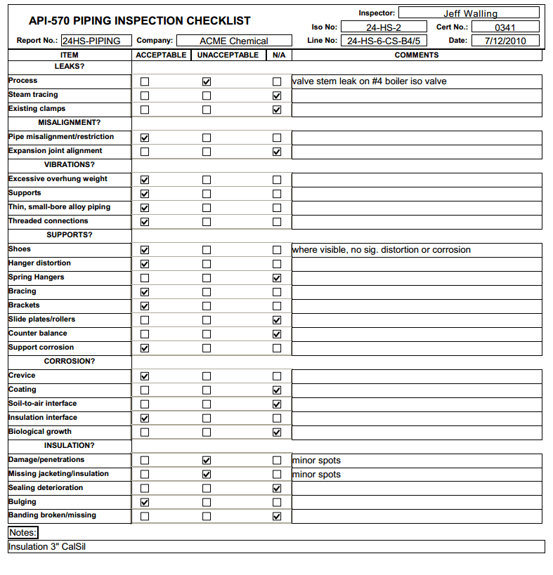 نمونه چک لیست بازرسی جوش