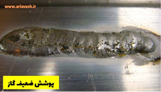 پوشش ضعیف گاز در جوشکاری