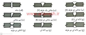 انواع درزهای جوشکاری